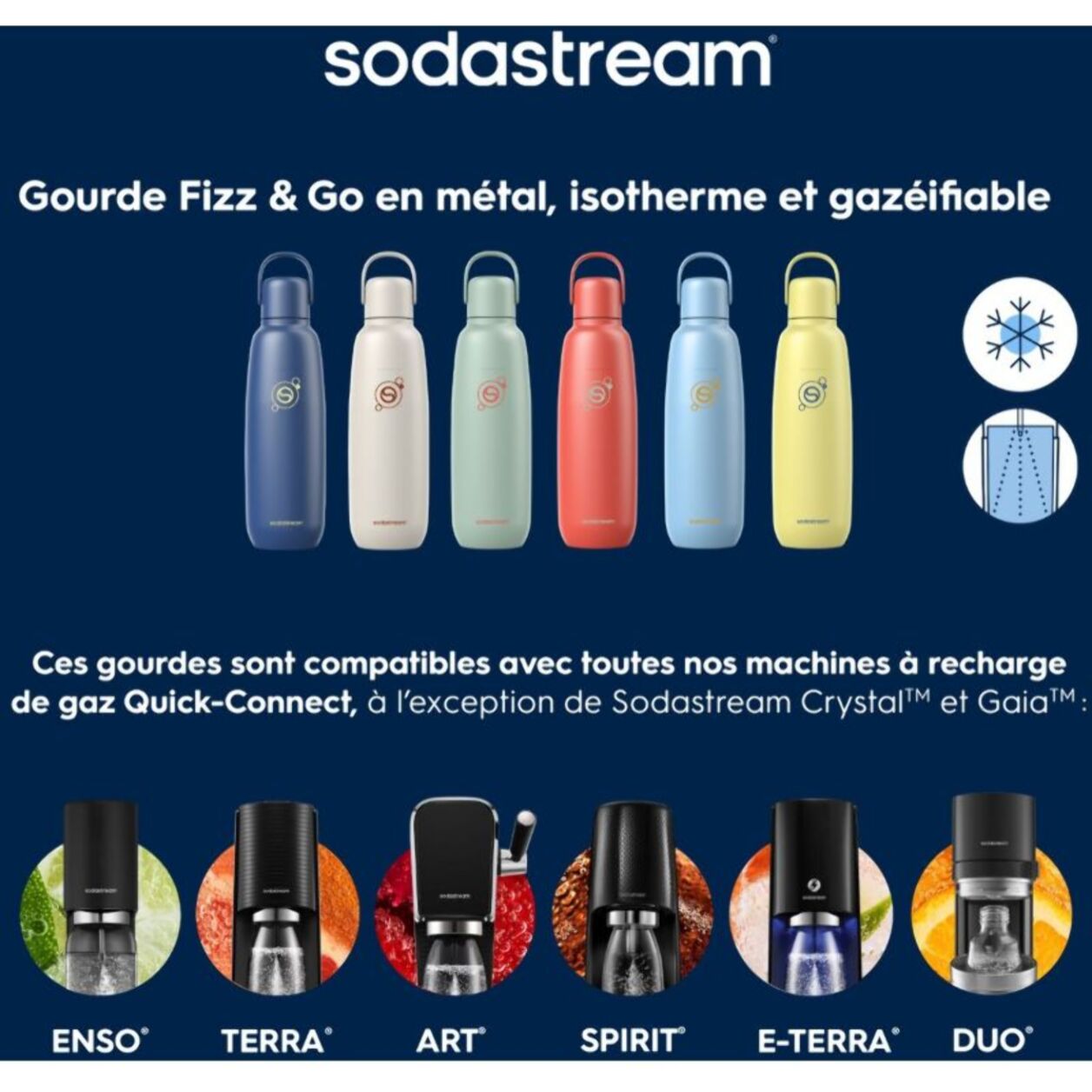 Bouteille isotherme SODASTREAM Gourde Fizz & Go Cool sable