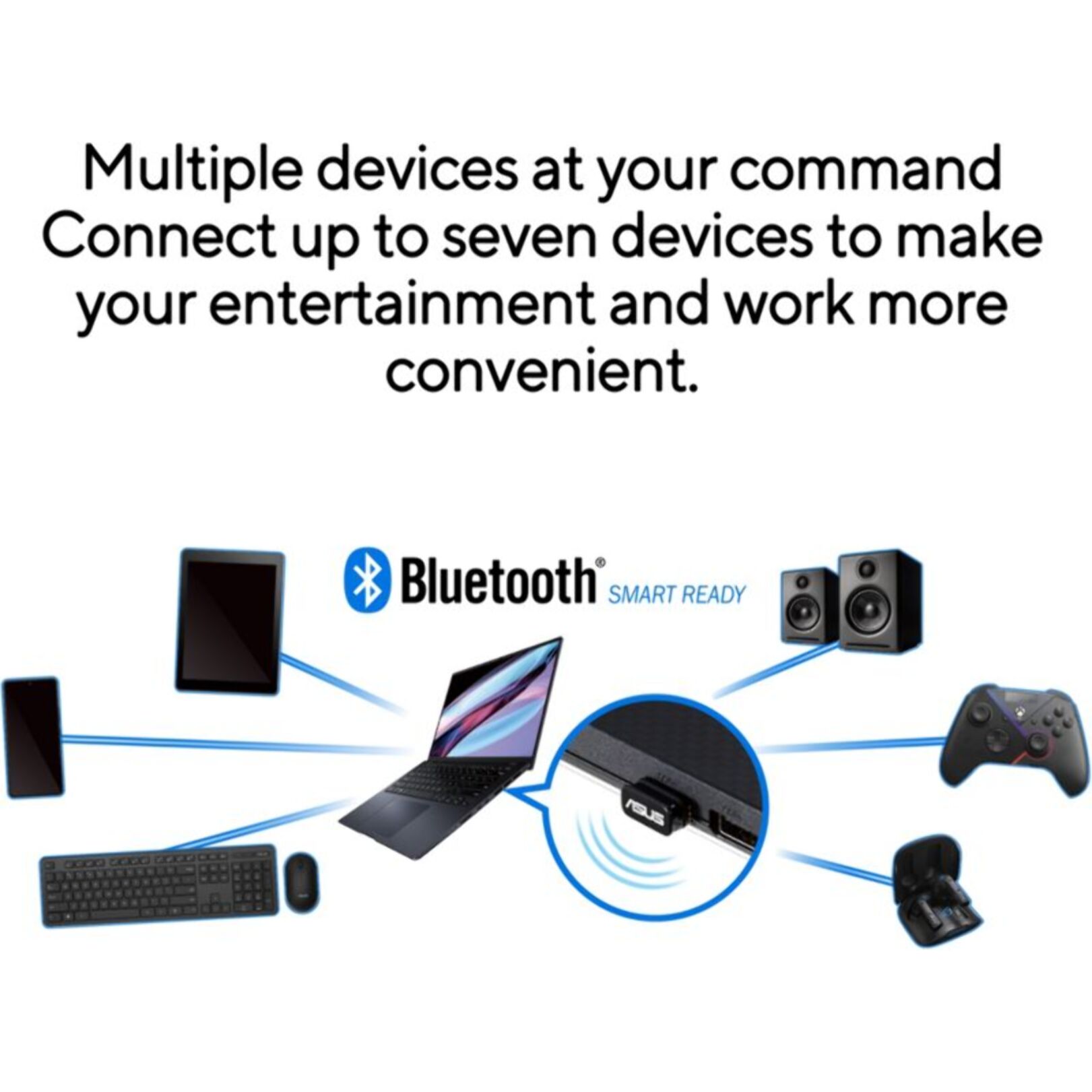 Clé Bluetooth ASUS USB-BT540