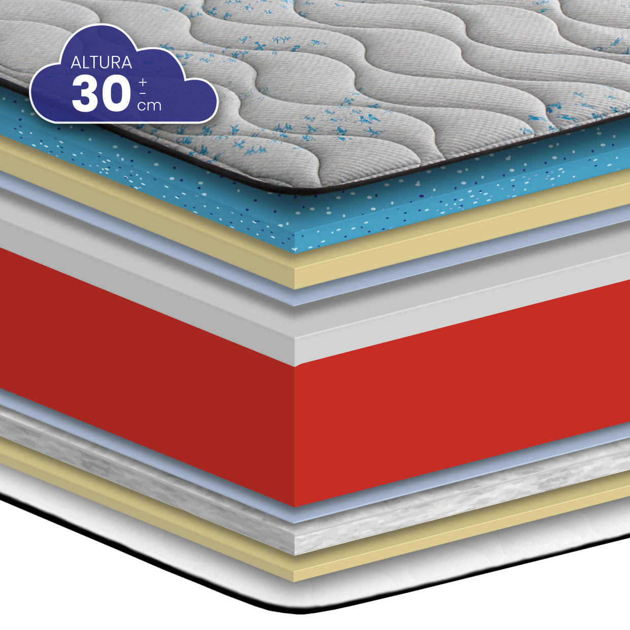 Colchón Viscogel HR Sport Flex, Altura 30 cm