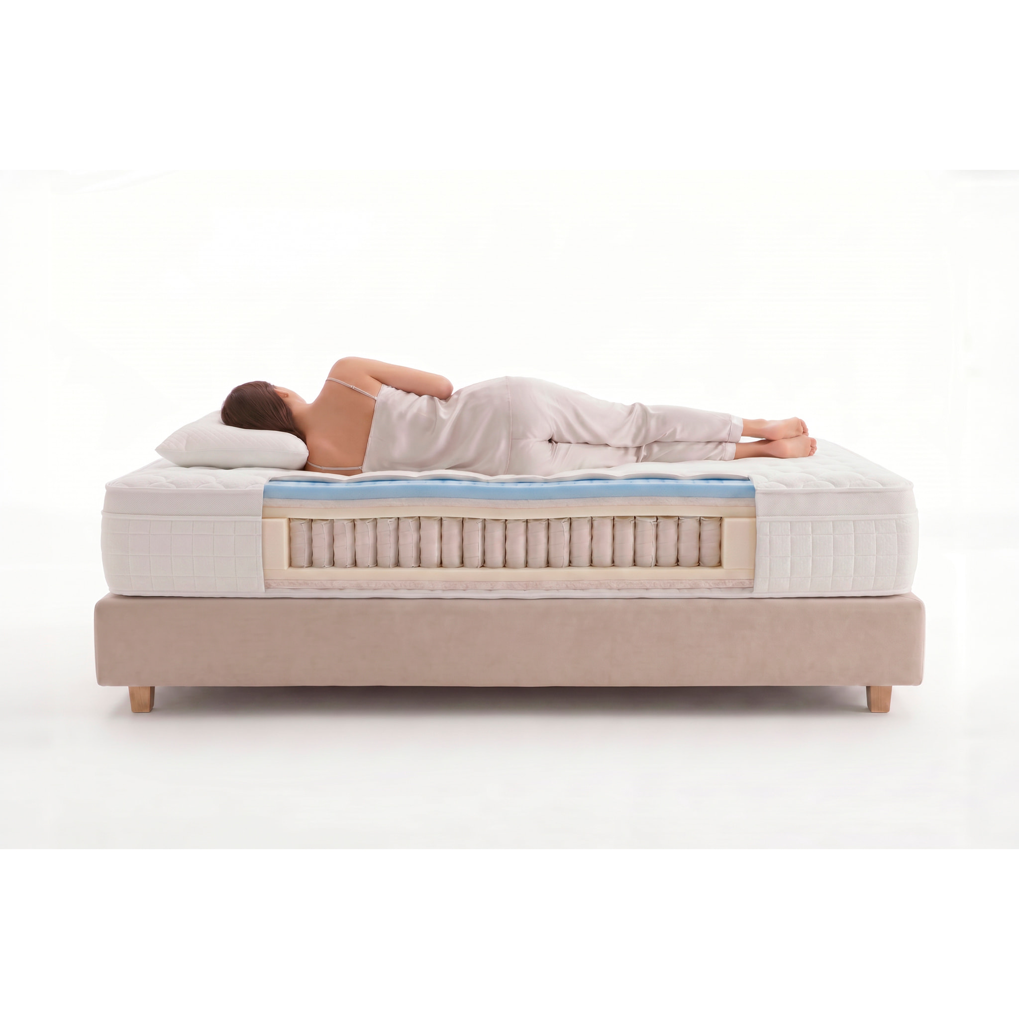 Colchón Box Spring Premier - Muelles Ensacados - Grosor +/- 30 Cm