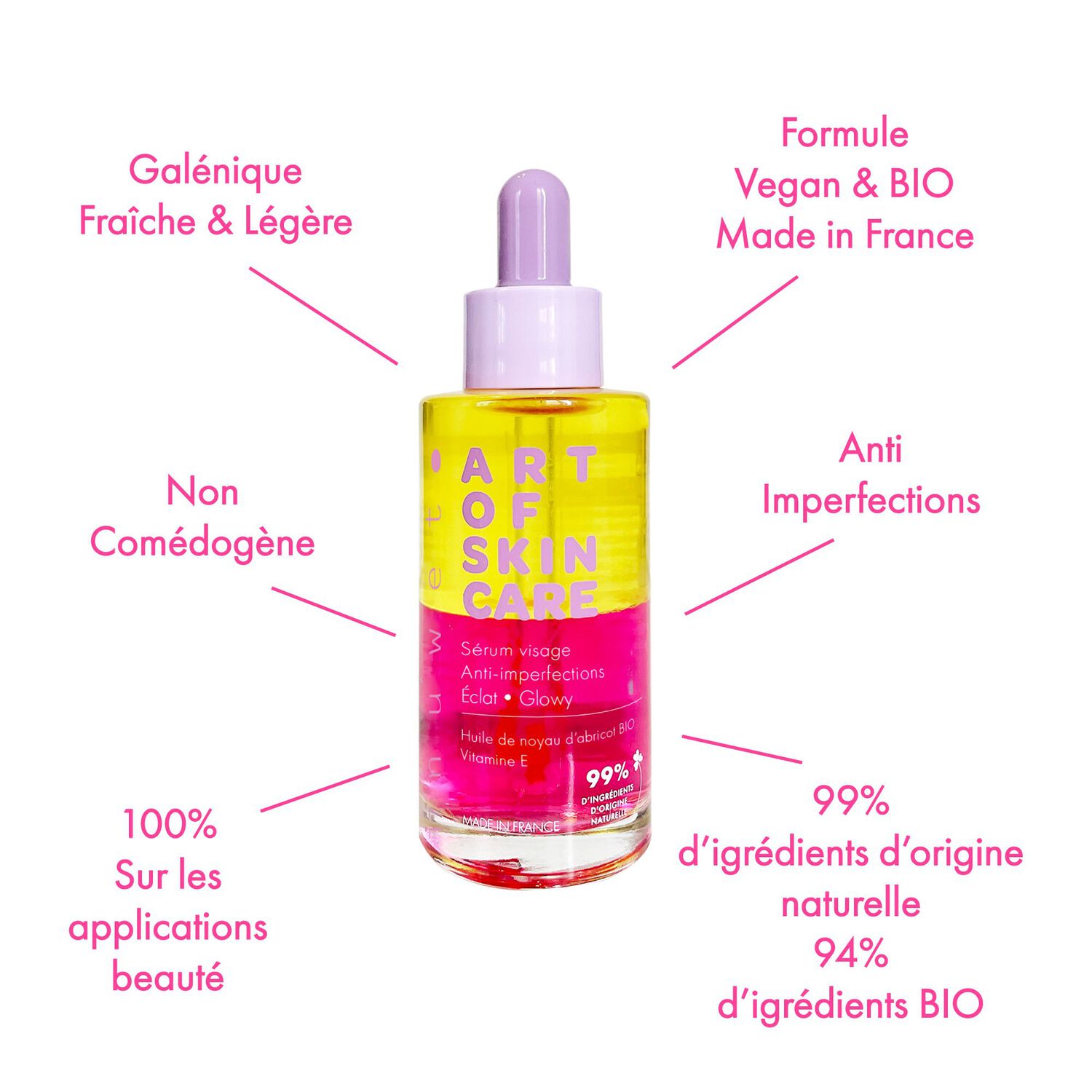 Art Of Skincare - Sérum Visage Anti Imperfection Éclat 30 ml