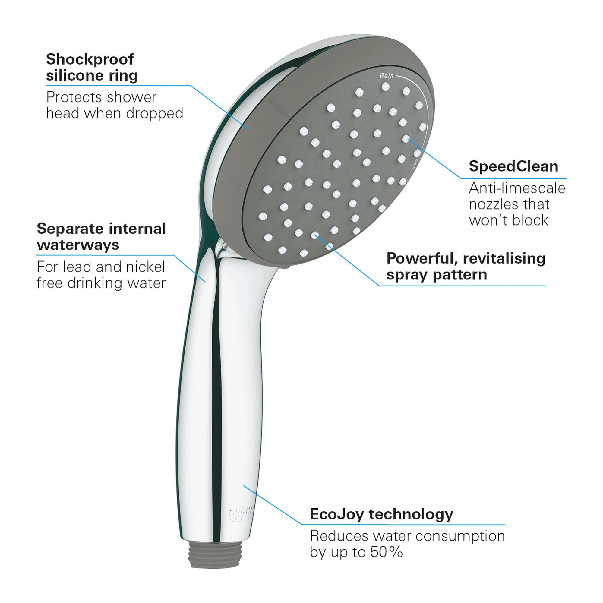 GROHE Vitalio Start 100 Douchette Chromé