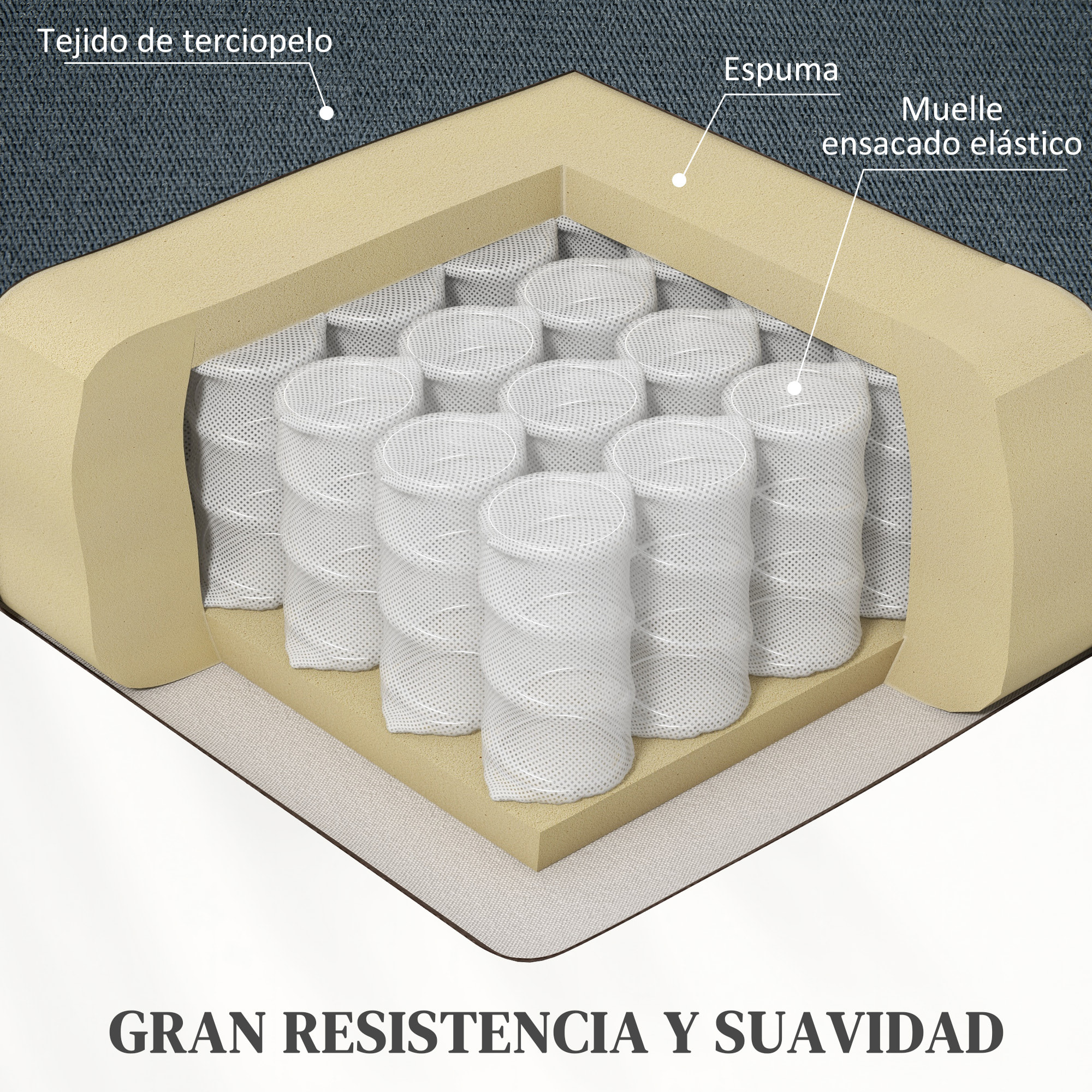 Sillón Relax Reclinable Eléctrico Levanta Personas, con Puerto USB, Sillón Elevador, con Control Remoto, Asiento Ancho, Reposapiés, Tapizado en Terciopelo, Bolsillos Laterales, Gris