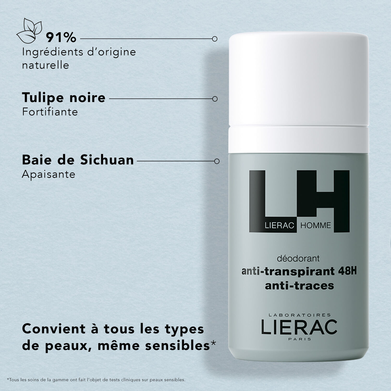 Lierac Homme - Coffret Fluide Anti-Âge Global 50ml + Déodorant 50ml