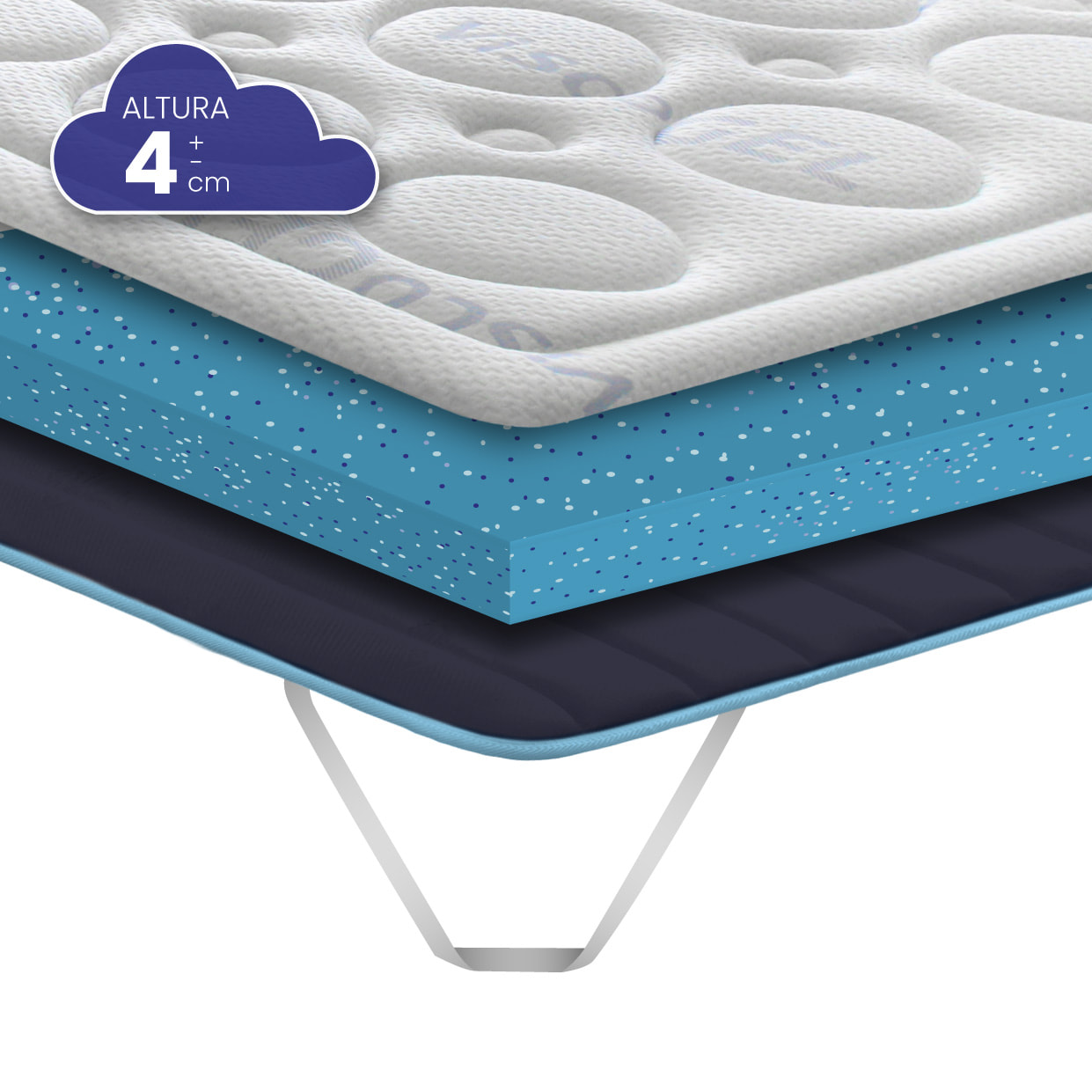 Topper Viscogel Bubble Confort, Altura 4 cm