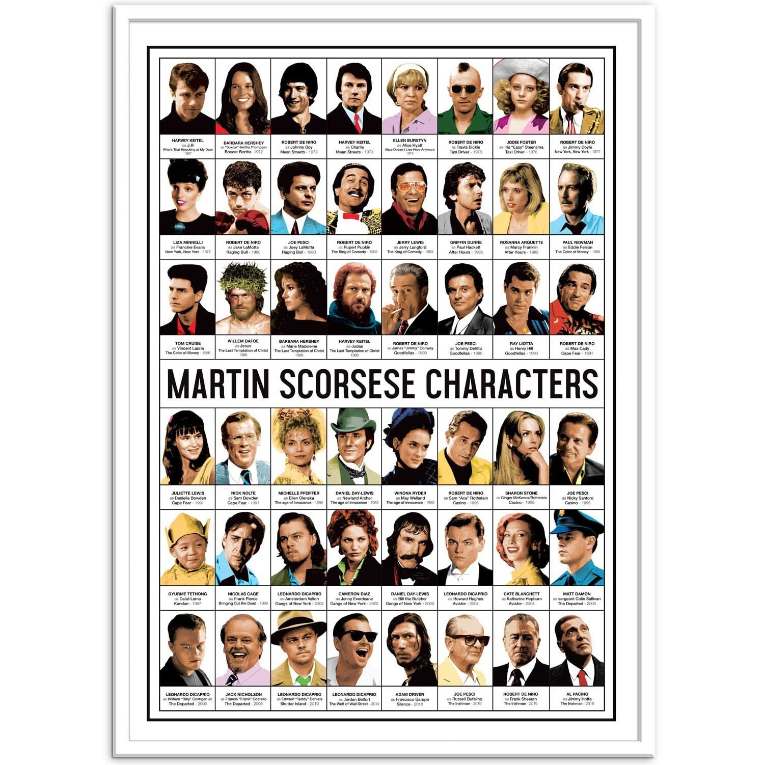 Affiche - Martin Scorsese characters - Olivier Bourdereau