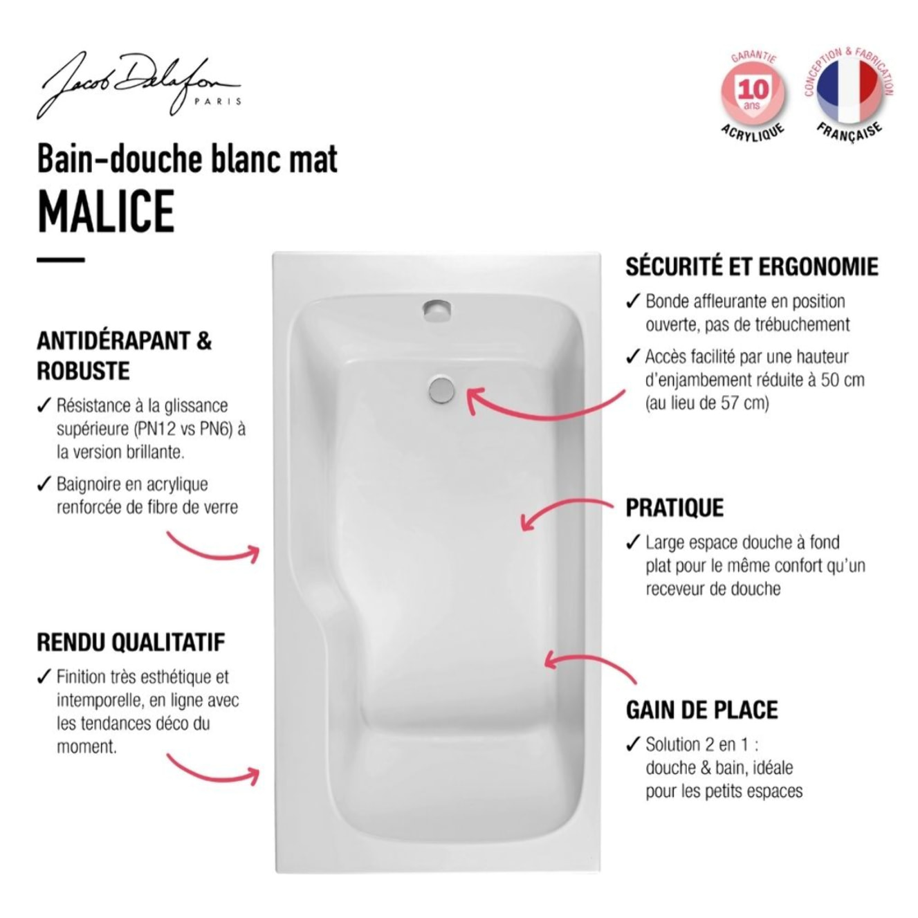 Baignoire antidérapante bain douche Malice blanc mat