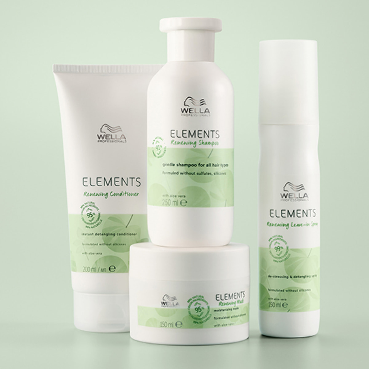 WELLA PROFESSIONALS Kit Elements Renewing Shampoo 250ml +  Conditioner 200ml + Leave-In Spray 150ml