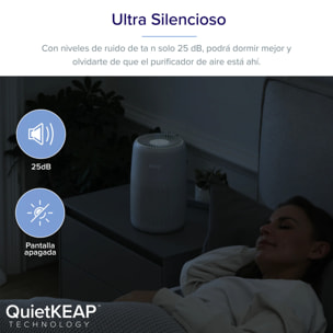 LEVOIT - Purificador de aire Core Mini Pro