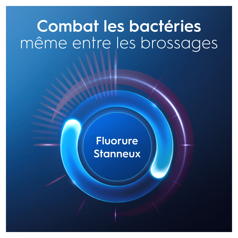 Oral B Dentifrice PROFESSIONAL Protection Gencive 75ml