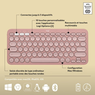 Clavier sans fil LOGITECH Pebble 2 K380s Rose