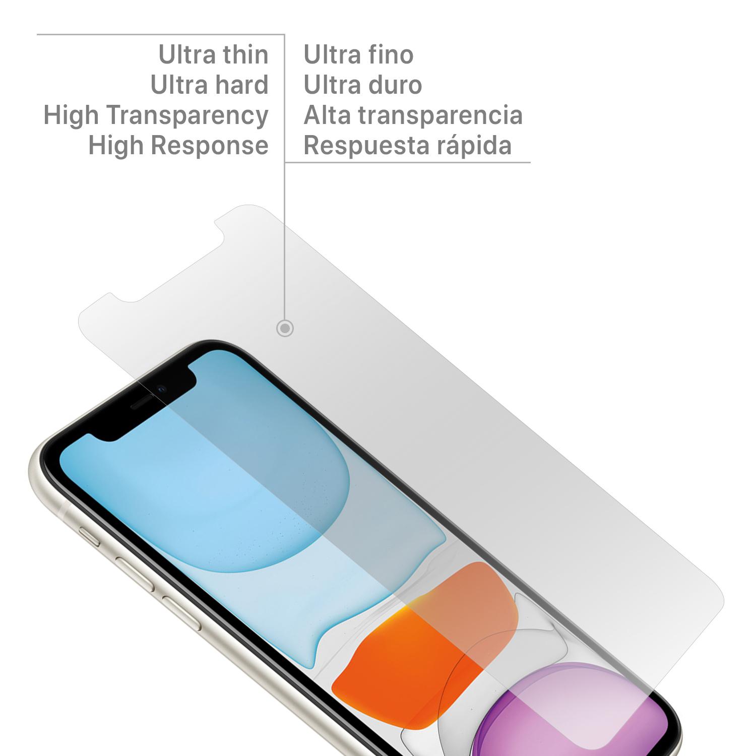 Proteggi schermo in vetro temperato per iPhone 11 Pro Max.