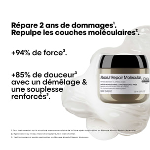 Absolut Repair Molecular - Masque à Rincer pour Tous Types de Cheveux Abîmés. 75 ml