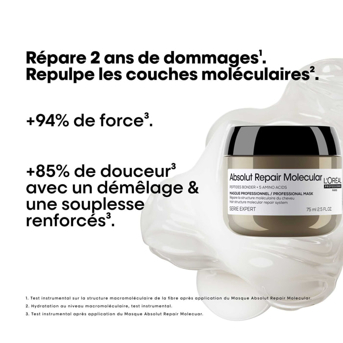 Absolut Repair Molecular - Masque à Rincer pour Tous Types de Cheveux Abîmés. 75 ml