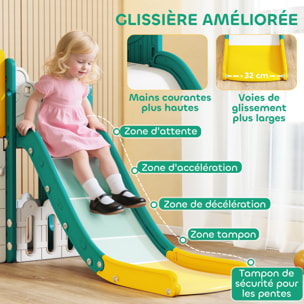 Portique aire de jeu enfant 7 en 1 HDPE blanc jaune vert