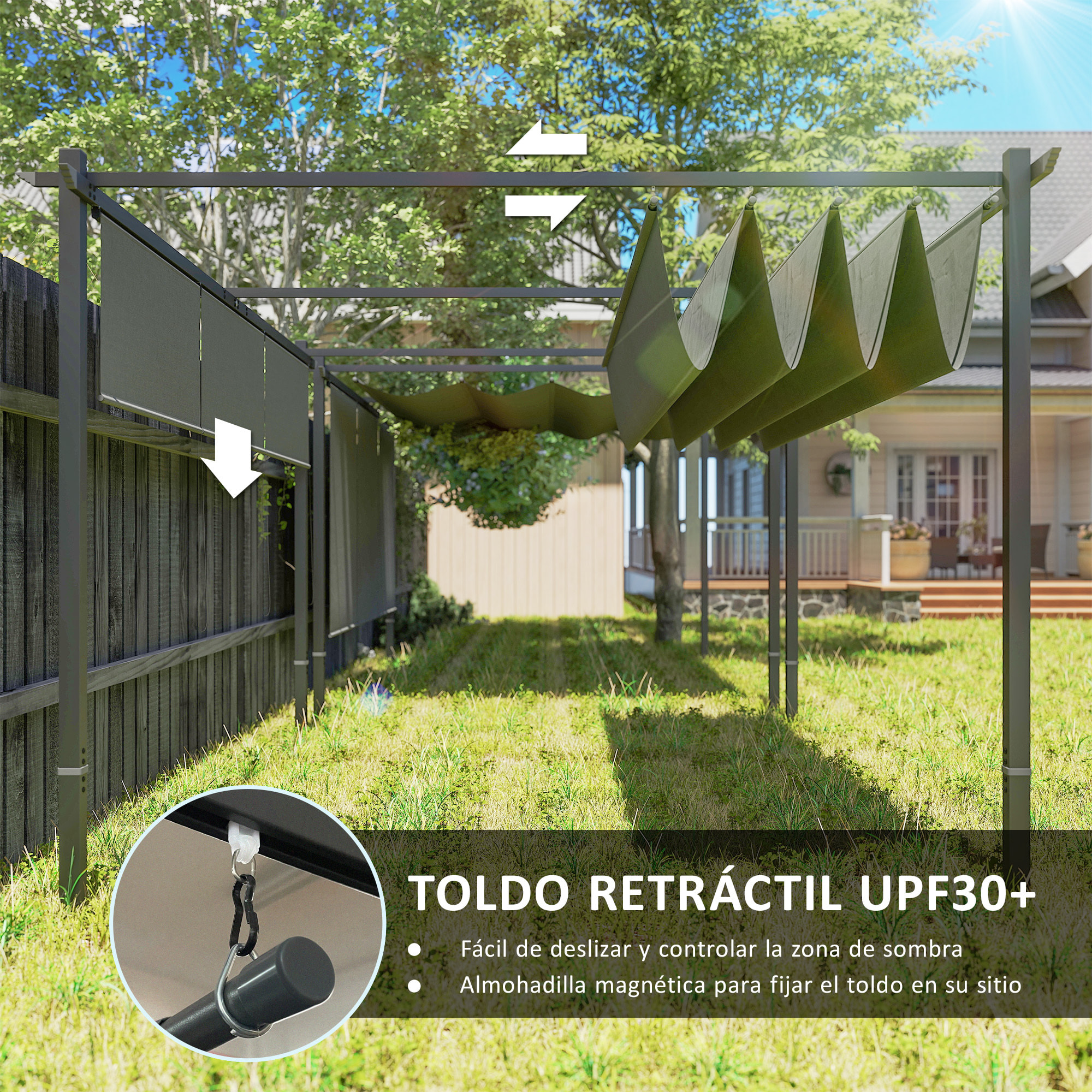 Pérgola con Techo Retráctil Pérgola de 4x3 m Cenador de Pared o Independiente con Laterales Enrollables Protección UV30+ Pabellón para Jardín Patio Terraza Exterior Gris