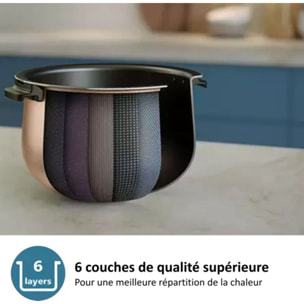 Cuiseur riz PHILIPS Rice Cooker 1.8L HD4814/31