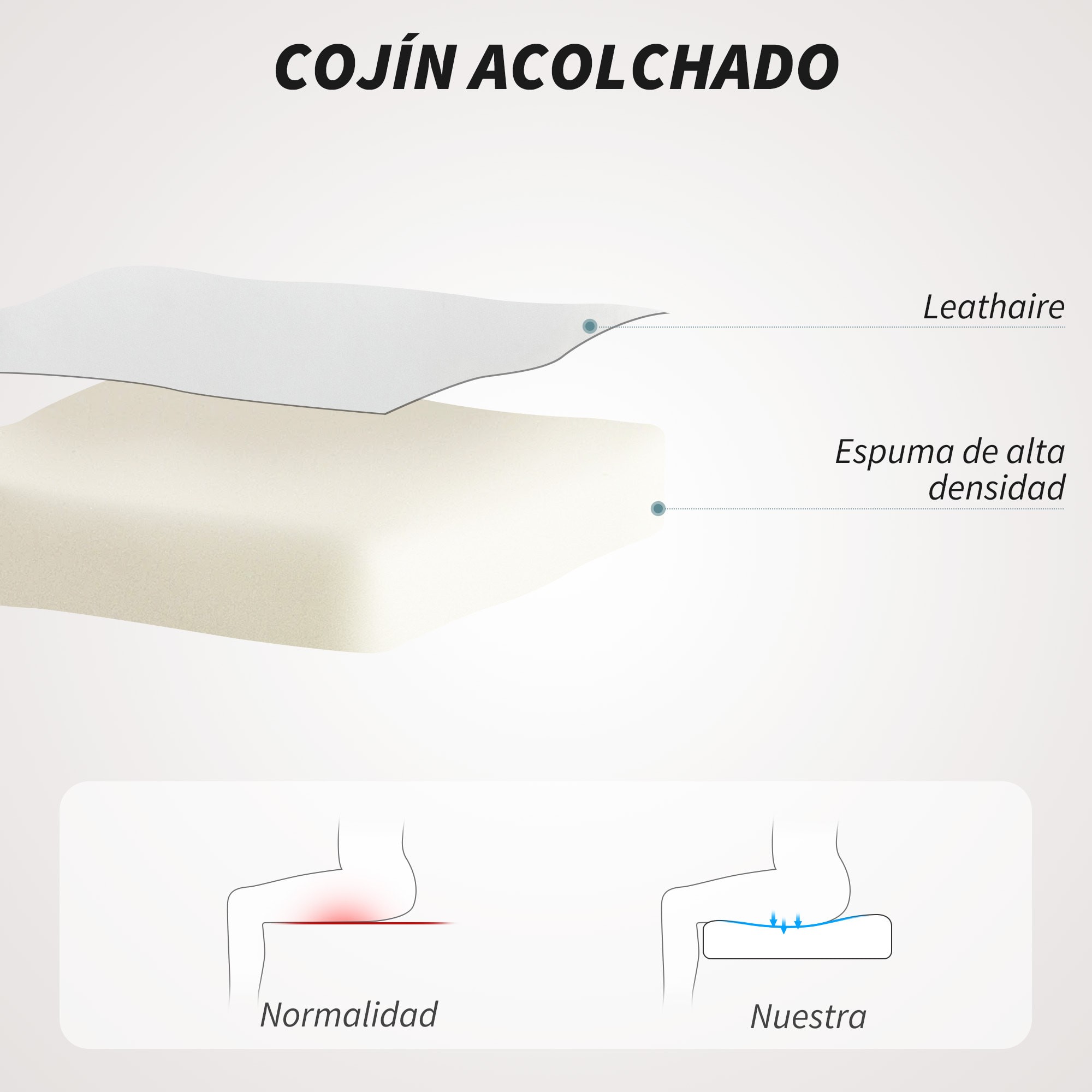 Silla de Oficina Silla de Escritorio Giratoria con Altura Ajustable Reposabrazos Respaldo Curvado Función de Basculante Blanco