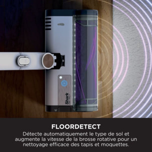 Aspirateur balai SHARK Detect IW3612EU