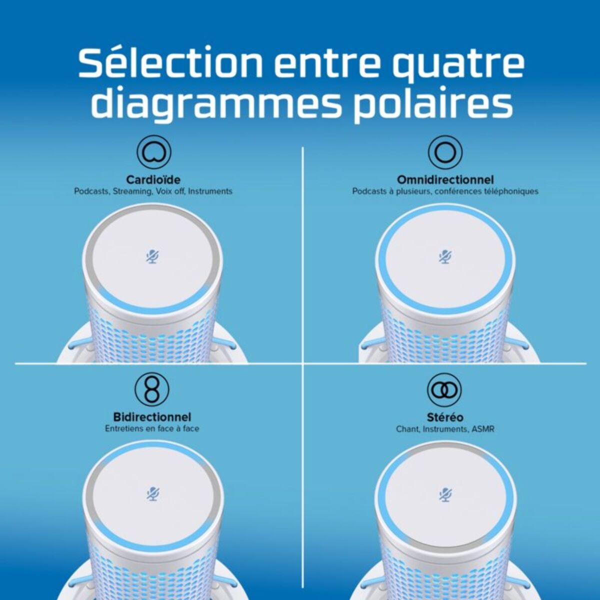 Micro Gamer HYPERX QuadCast 2 Frost