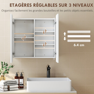 Armoire miroir murale salle de bain design arqué 2 portes dim. 68 x 13 x 66 cm blanc
