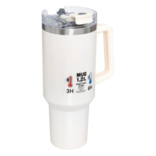 MUG ISO INOX 1,2L ALEX