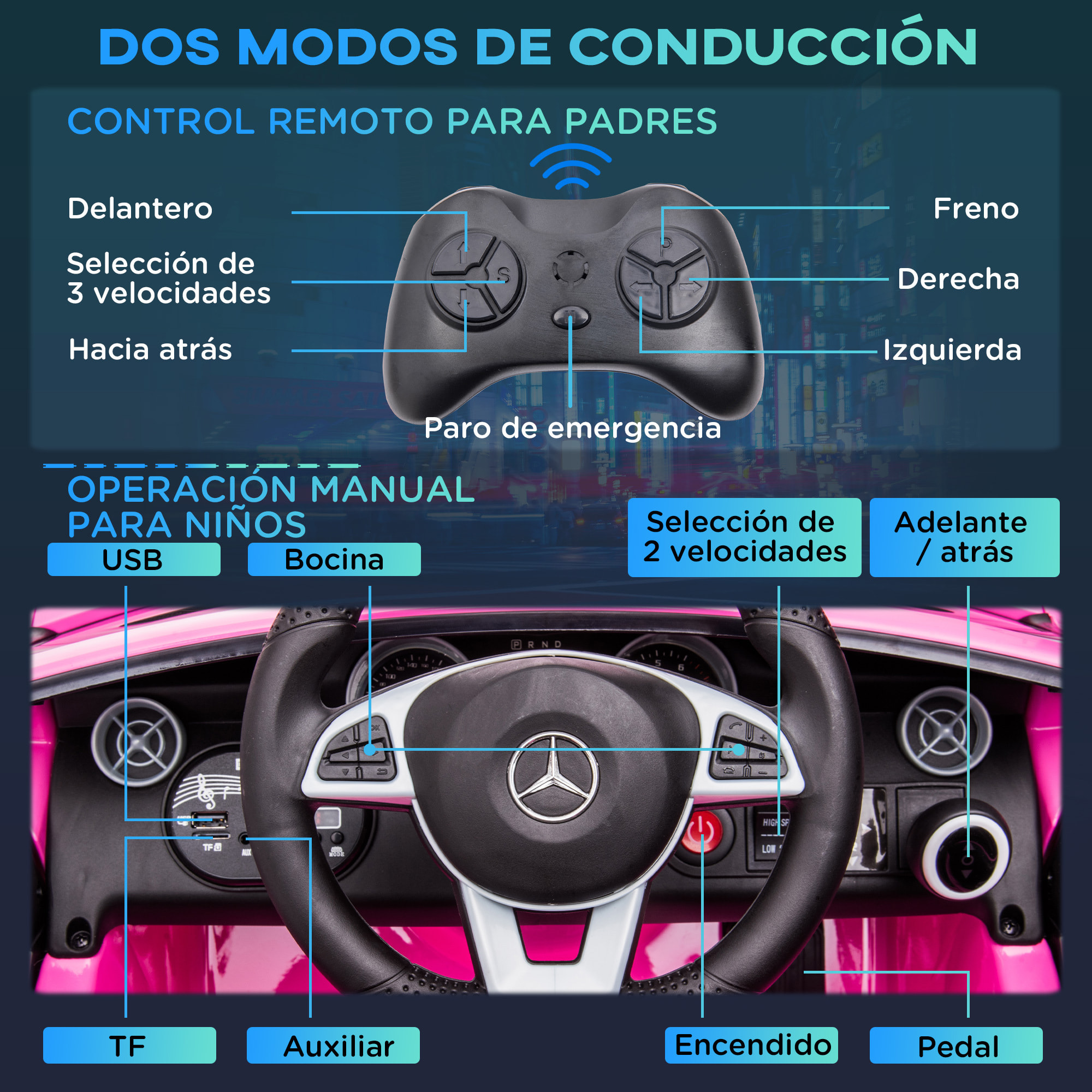 Coche Eléctrico Mercedes SLC 300 12V para Niños 3-6 Años Mando a Distancia Rosa