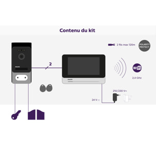 Kit Visiophone filaire connecté Connect 2 + Caméra intérieure connectée Look + Caméra extérieure co