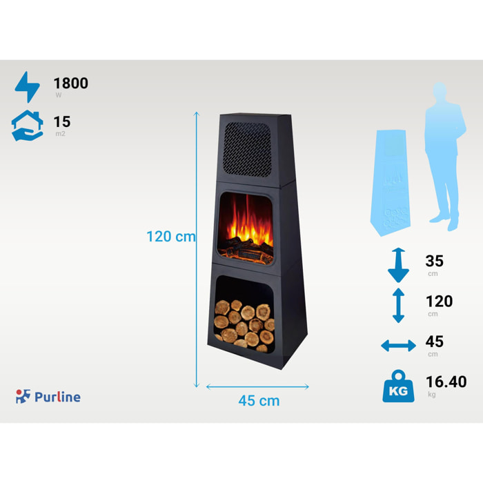 Estufa eléctrica piramidal para interior CHE-730 PURLINE