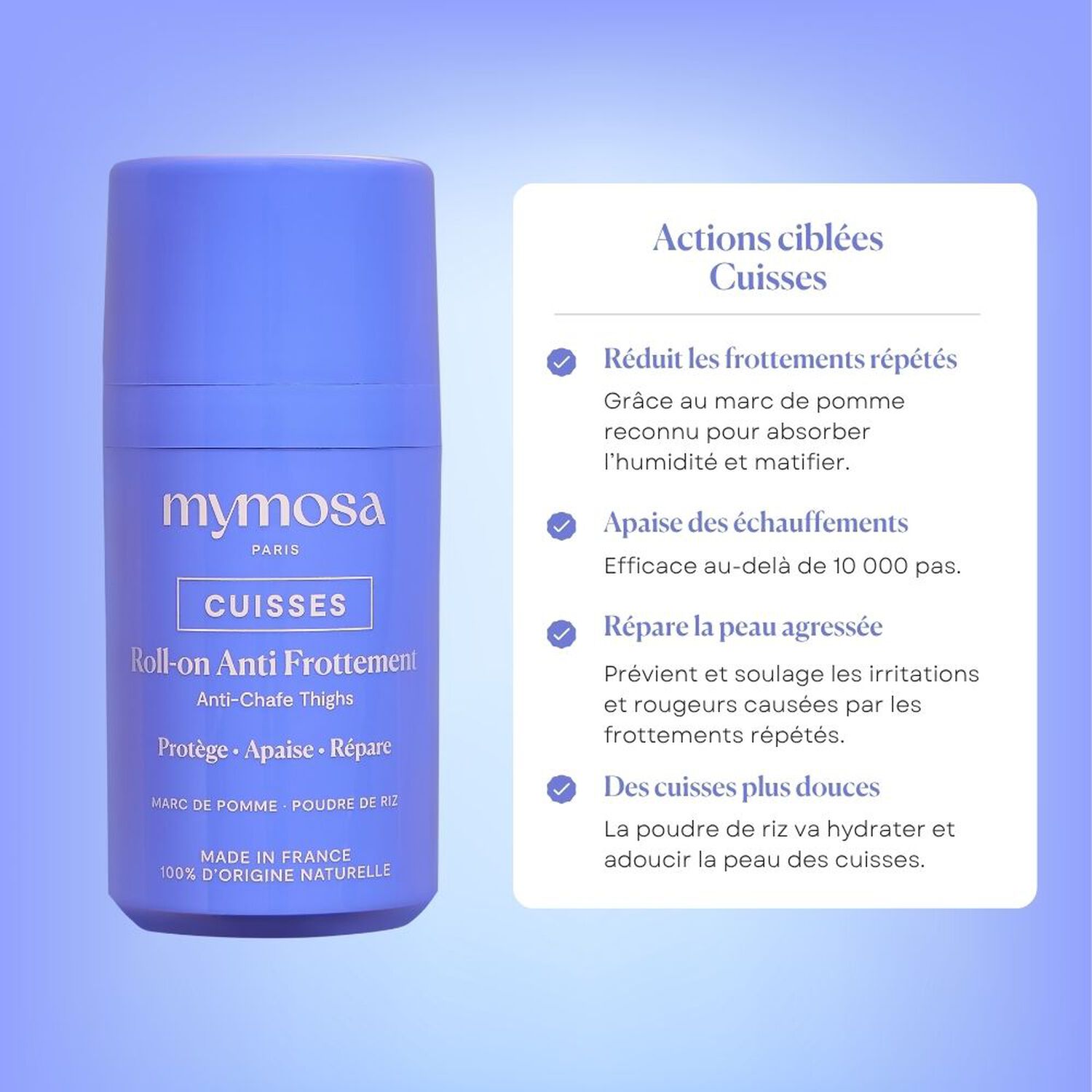 Cuisses - Roll-On Anti-Frottement 50 ml