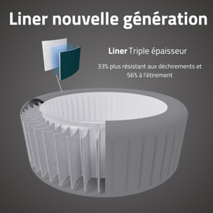 Bestway Spa gonflable carré Lay-Z-Spa Ibiza AirJet EnergySense 4-6 personnes