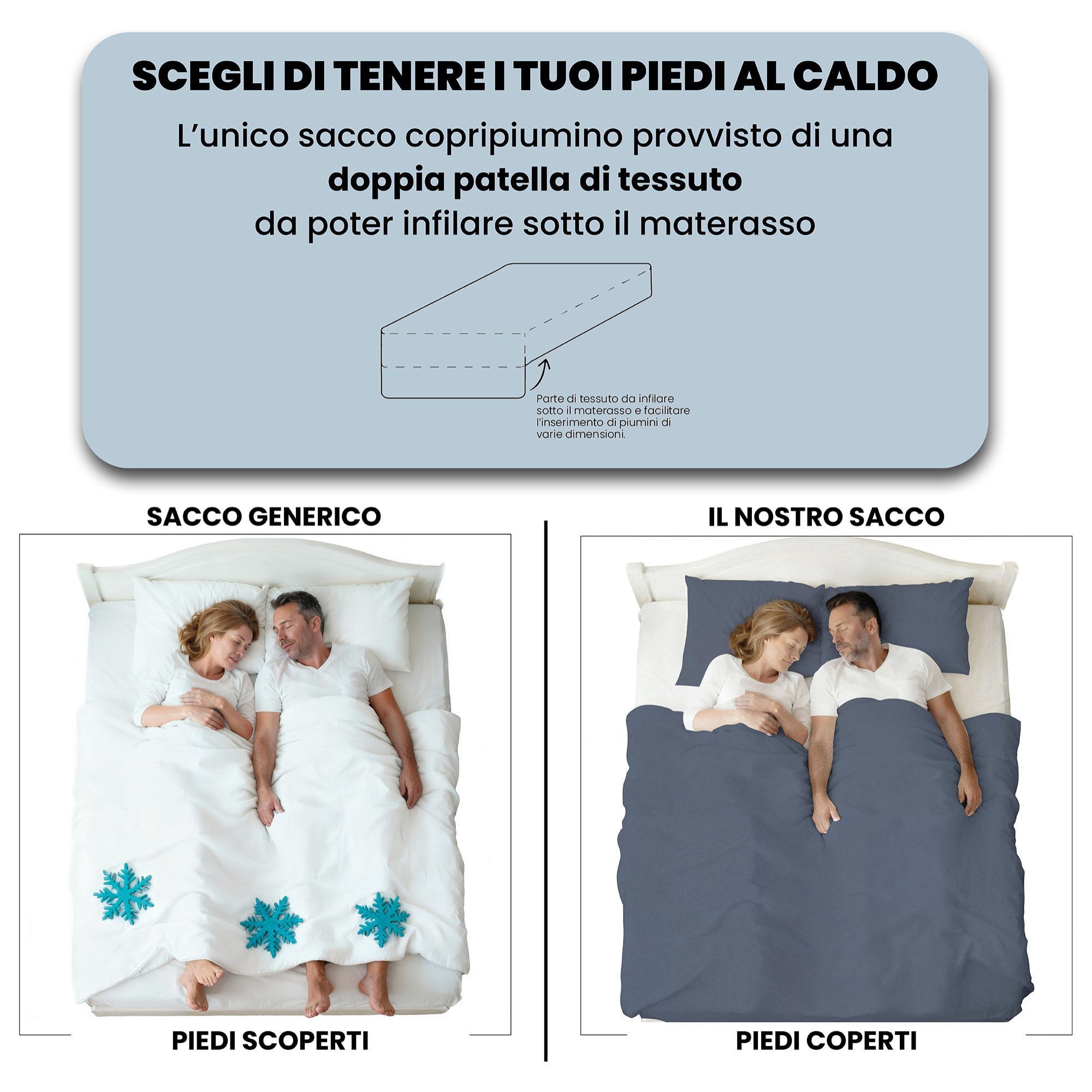 PARURE COPRIPIUMINO WATER WASHED, 100% Microfibra, No Stiro - BLU