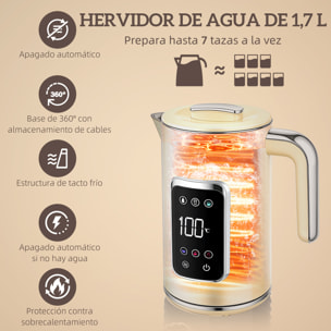 Set Desayuno con Pantalla LED Táctil, Hervidor de Agua 1,7L 2200W, Función Mantener Caliente, Tostadora Pan Ranura Ancha 2 Rebanadas, 6 Niveles Tostado, Crema