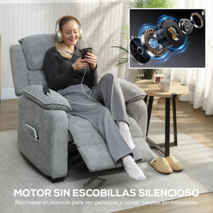 Sillón Relax Reclinable Eléctrico con Motor Silencioso, Sillón Reclinable de Terciopelo con Mando con 2 Posiciones de Memoria, Reposapiés, Reposacabezas, Puerto USB, Bolsillos, Gris Claro