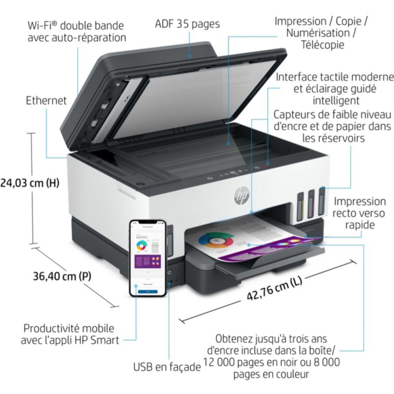 Imprimante jet d'encre HP Smart Tank Plus 7605/7606
