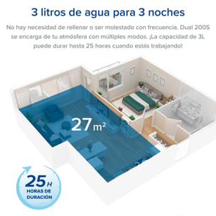 LEVOIT - Humidificador de aire Dual 200S