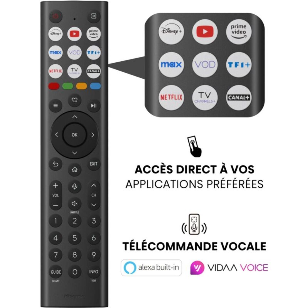 TV OLED HISENSE 65A85Q 2025 - 65 pouces ( 164 cm )