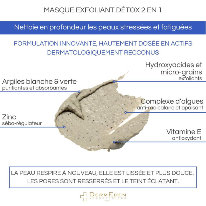 Masque Exfoliant Détox 2 En 1