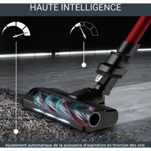 Aspirateur balai ROWENTA X Force Flex 9.60 Kit Animal RH2079WO