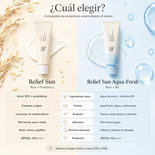 Protector Solar con arroz & B5 Relief Sun Aqua Fresh Rice + B5 Beauty of Joseon 50 ml