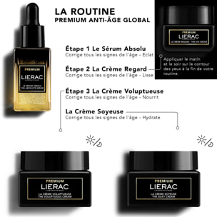 Premium - La Crème Regard 20 ml