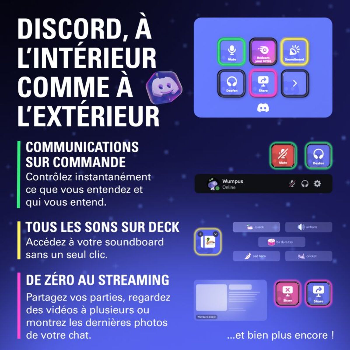 Boitier de contrôle ELGATO Stream Deck Mini