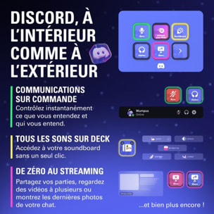 Boitier de contrôle ELGATO Stream Deck Mini