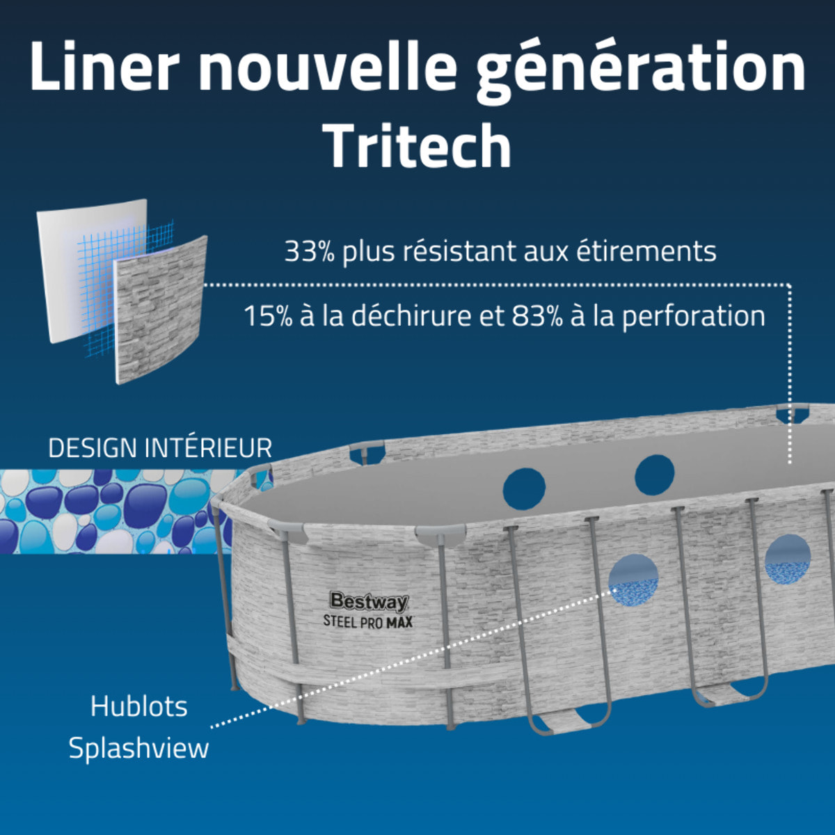 Bestway Piscine hors sol tubulaire ovale Bestway Power Steel Swim Vista 549 x 274 x 122 cm décor pierres