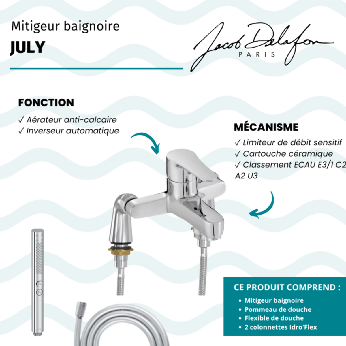 Mitigeur baignoire July + pommeau de douche Shift+ rond + flexible de douche lisse + colonnettes Idro'Flex