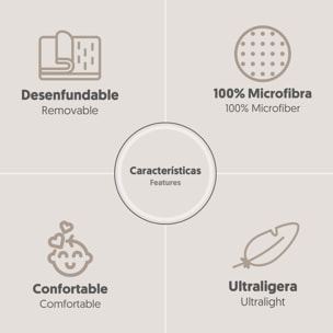 Minicuna con Textil  Star Azul