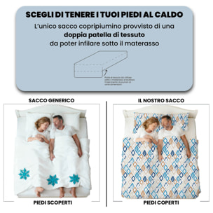 COPRIPIUMINO FASHION, 100% Microfibra, No Stiro - JOLLY