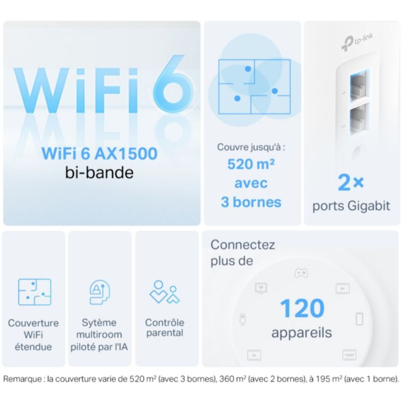 Routeur Wifi TP-LINK Deco X10(1-pack) mesh Wifi 6