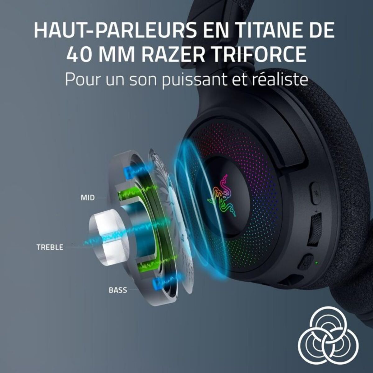Casque gamer RAZER Kraken V4