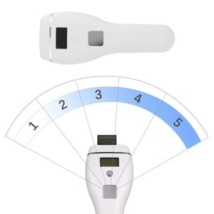 Epilatore a luce pulsata T21